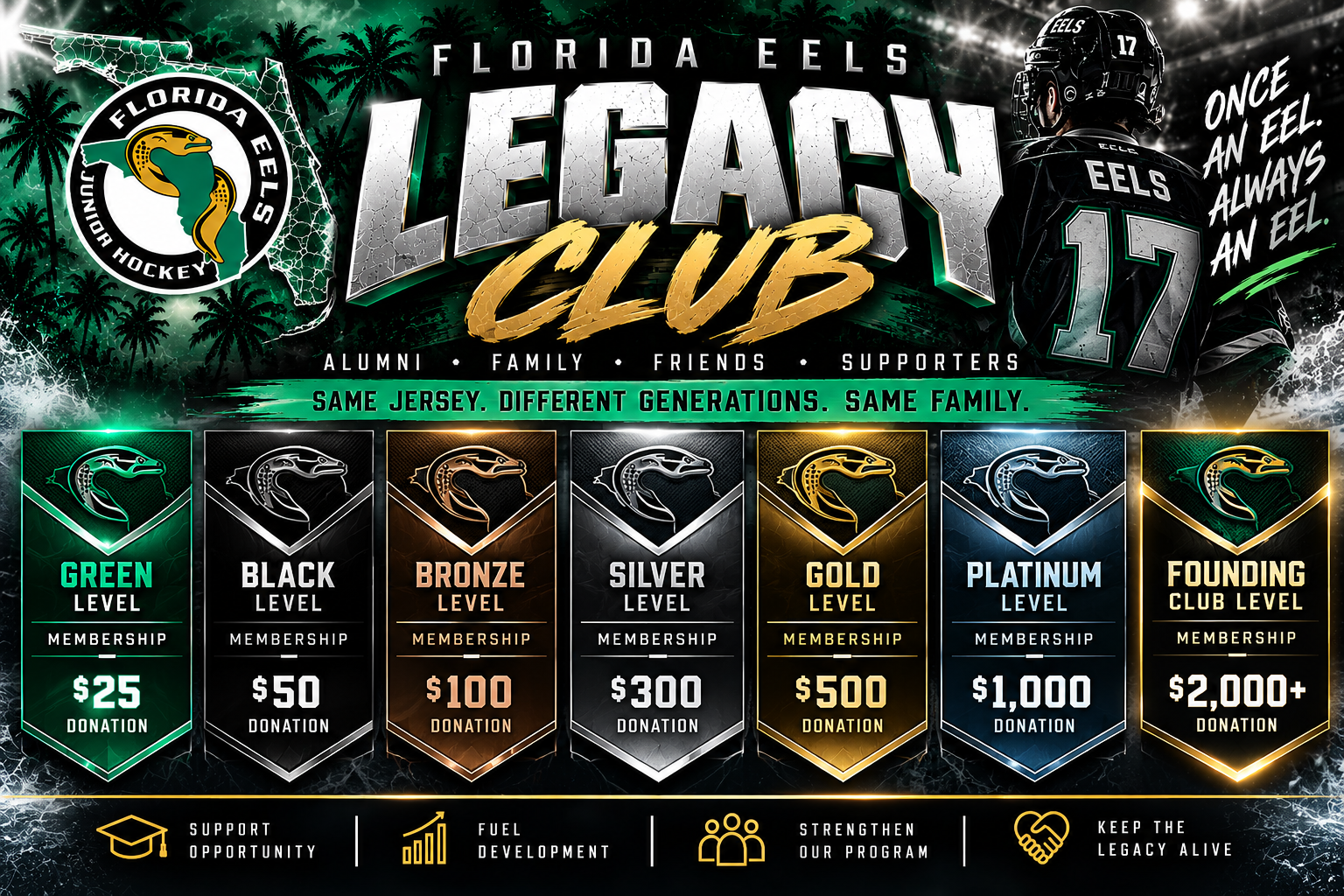 CLUB MEMBERSHIP OPTIONS